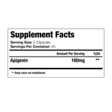 Liposomal Apigenin