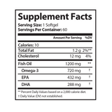 Omega-3 Fish Oil