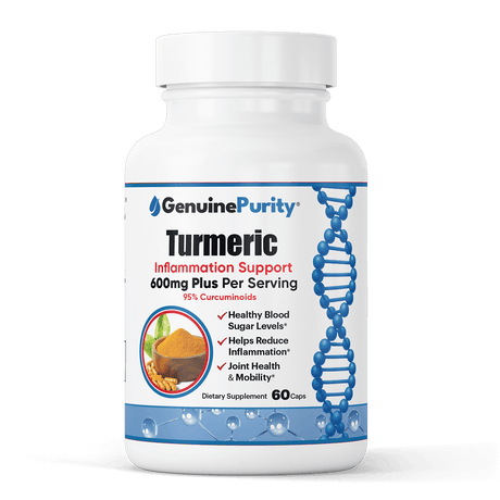 Turmeric